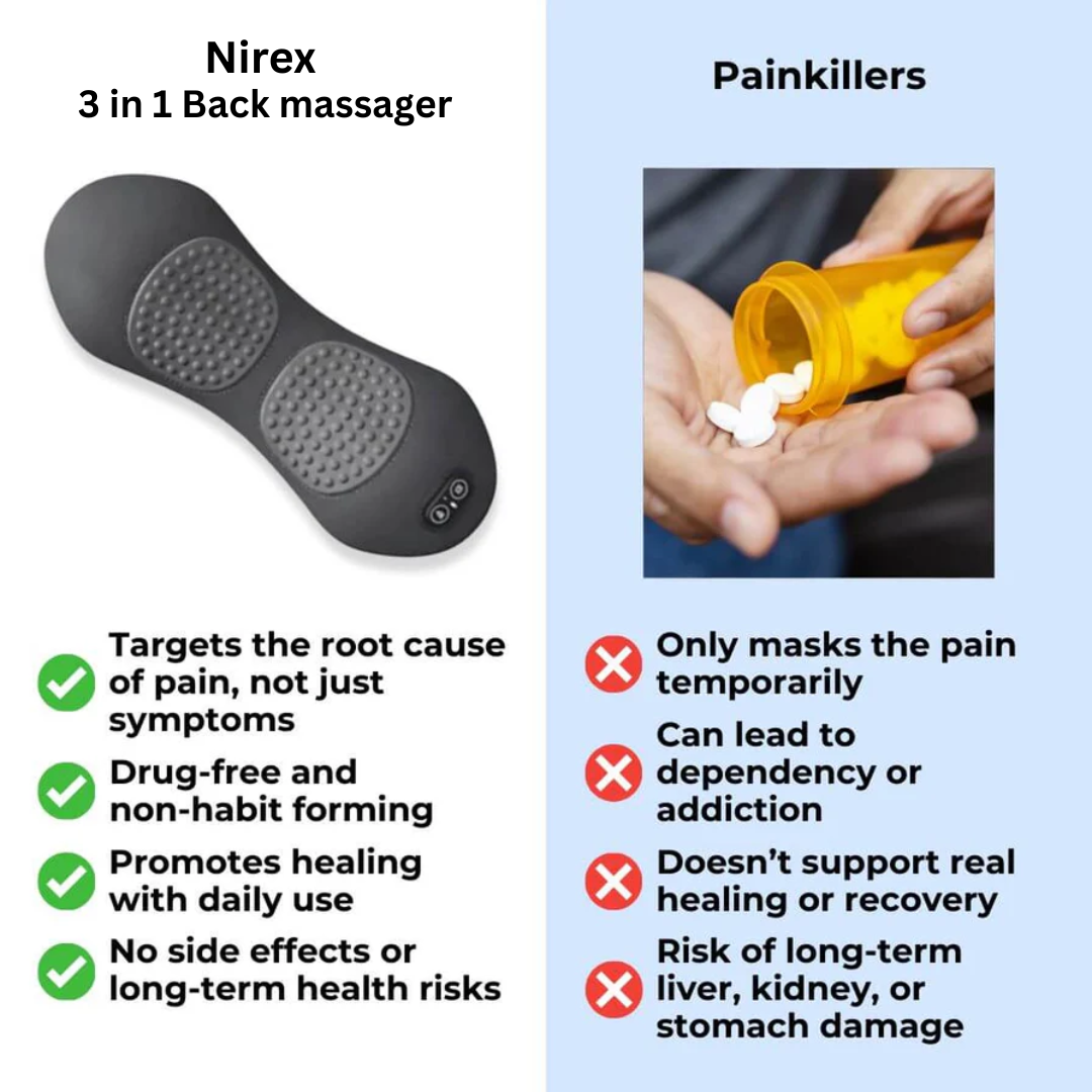 Original Theraputic 3 in 1 Back Massager