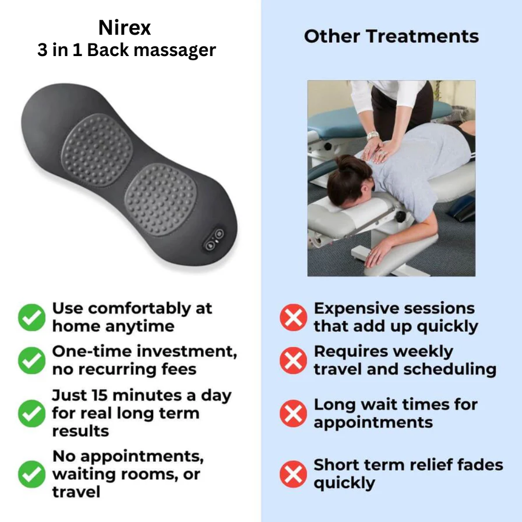 Original Theraputic 3 in 1 Back Massager