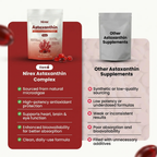 Nature's Most Powerful Antioxidant