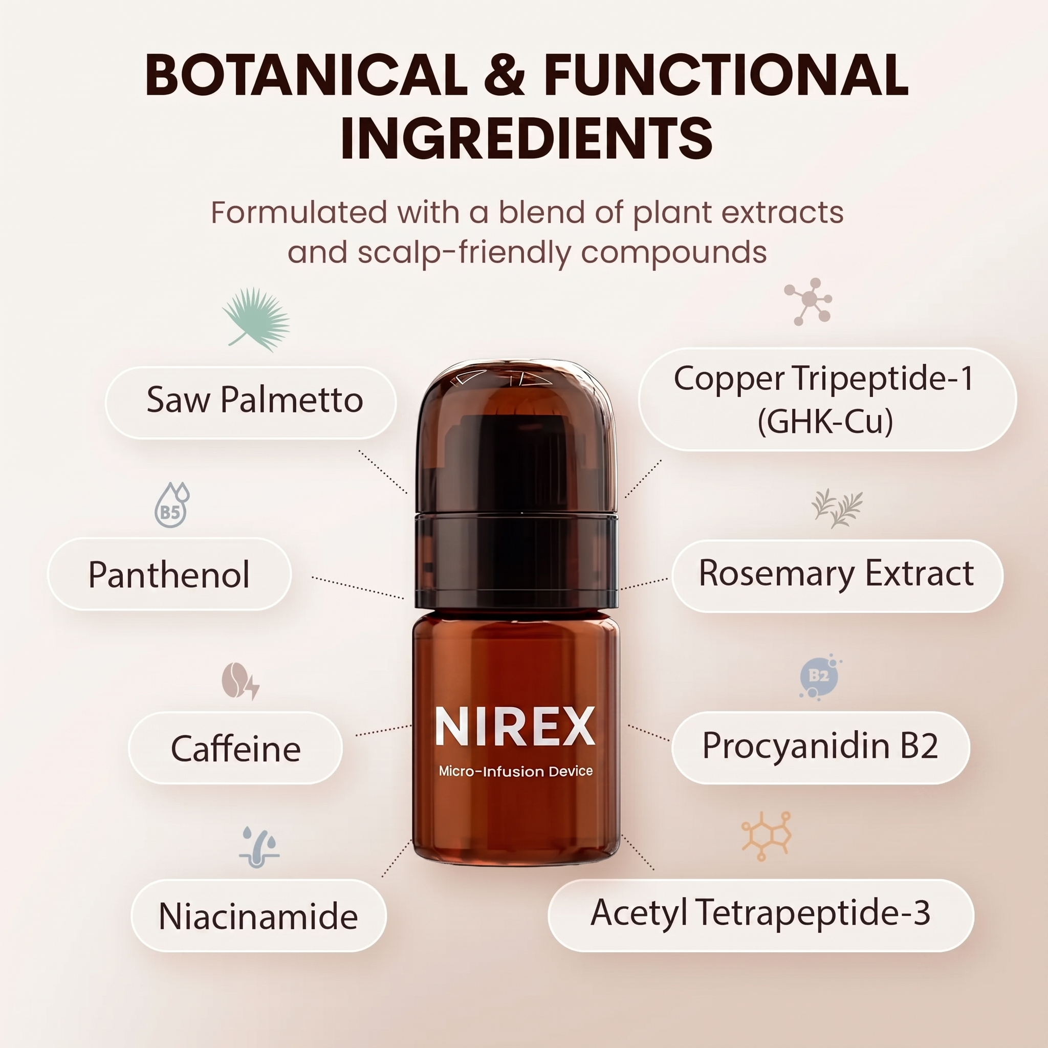 Hair Renewal Micro-Infusion Kit